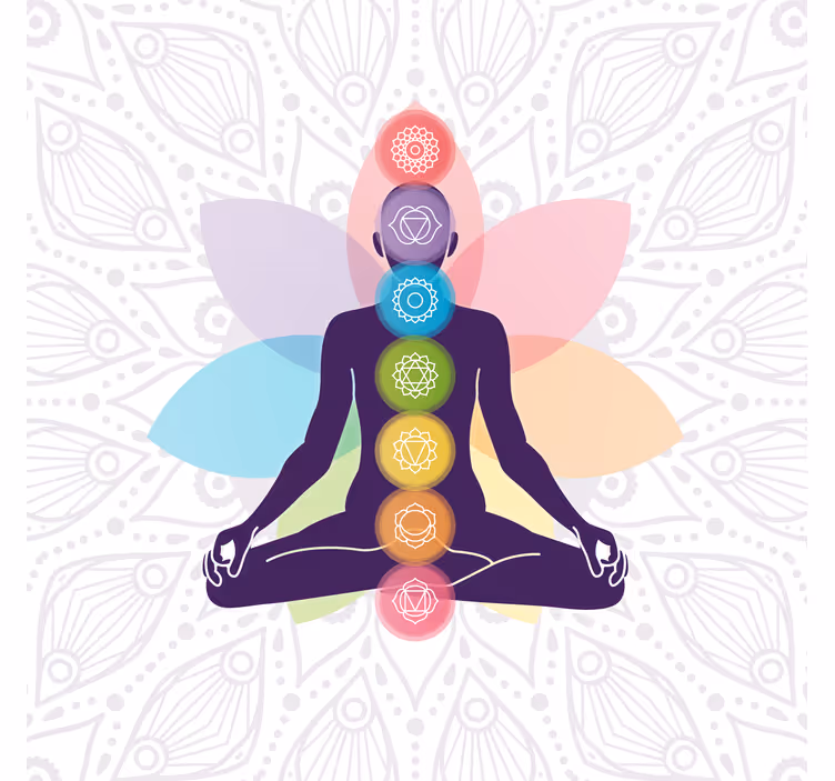 Rullegardin stue syv chakra symboler - Tenstickers