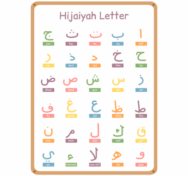 Rullegardin barn arabisk alfabet - Tenstickers