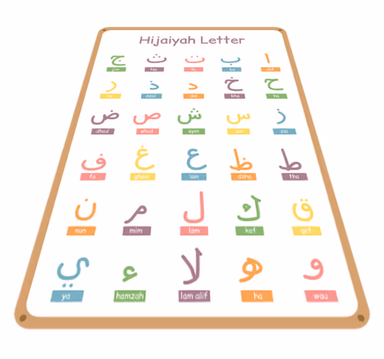 Vinyl teppe spedbarn arabisk alfabet - Tenstickers