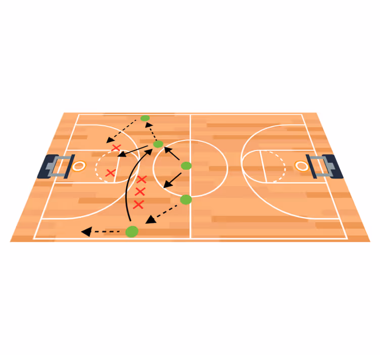 Basketball taktikk spillstrategi ungdoms vinylteppe - Tenstickers