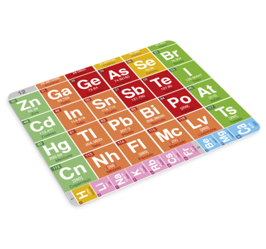Periodisk bord original vinyl musematte - Tenstickers