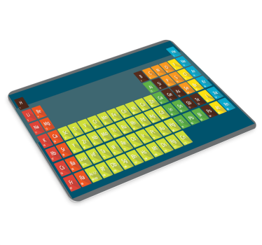 Musematte original periodiske elementer design - Tenstickers