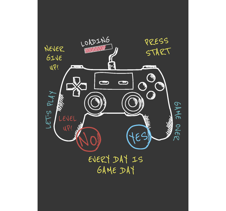 Kontrollknapper forklaring nerdete rullegardin - Tenstickers