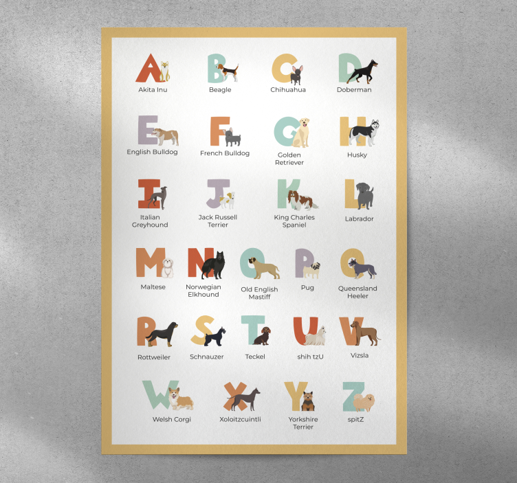 Hunderaser alfabetisk Hund plakat - Tenstickers
