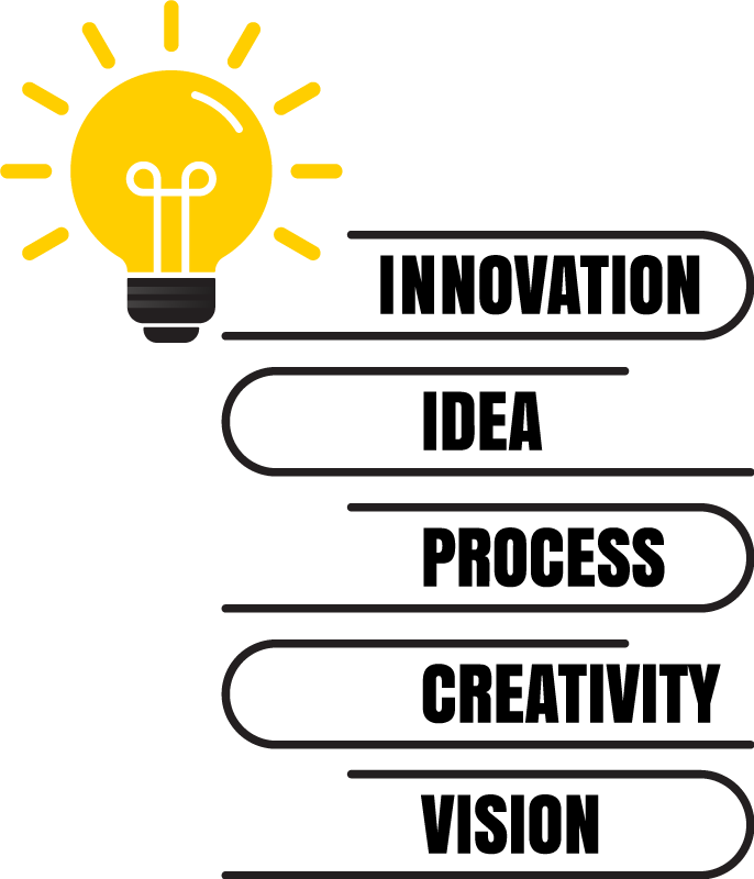 Verdier av lyspære kontor plakat - Tenstickers