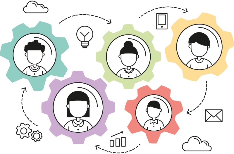 Kontorplakat samarbeid motor - Tenstickers