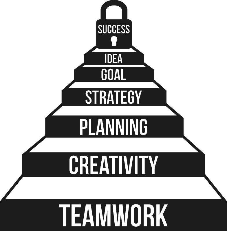 Kontor plakat større motivasjon arbeidsplass - Tenstickers