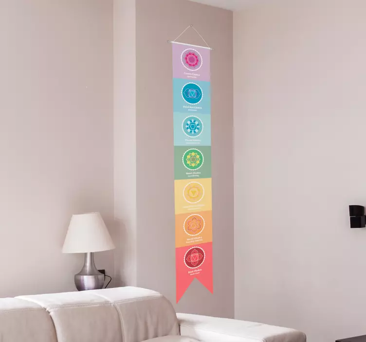 Chakra symbol diagram stue veggdekor - Tenstickers