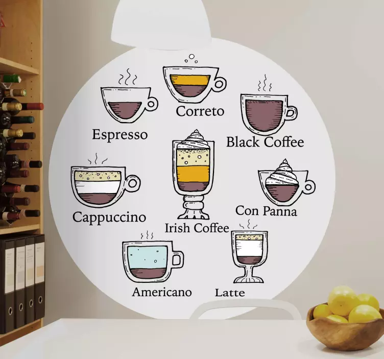 Diagram over kaffetyper klistremerke dyr - Tenstickers