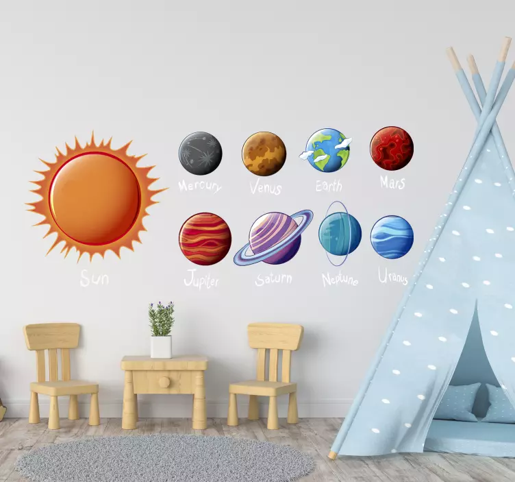 Klistremerke for solsystemets romvegg - Tenstickers