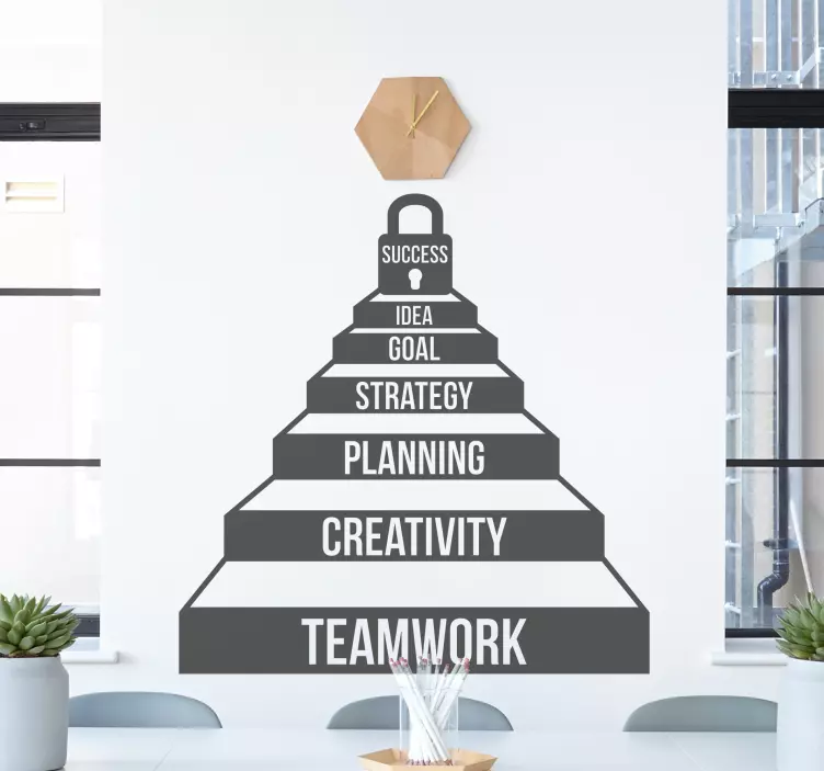 Større motivasjon arbeidsplass inspirerende klistremerke - Tenstickers