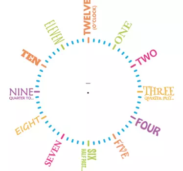 Klistremerke for ordklokke - Tenstickers