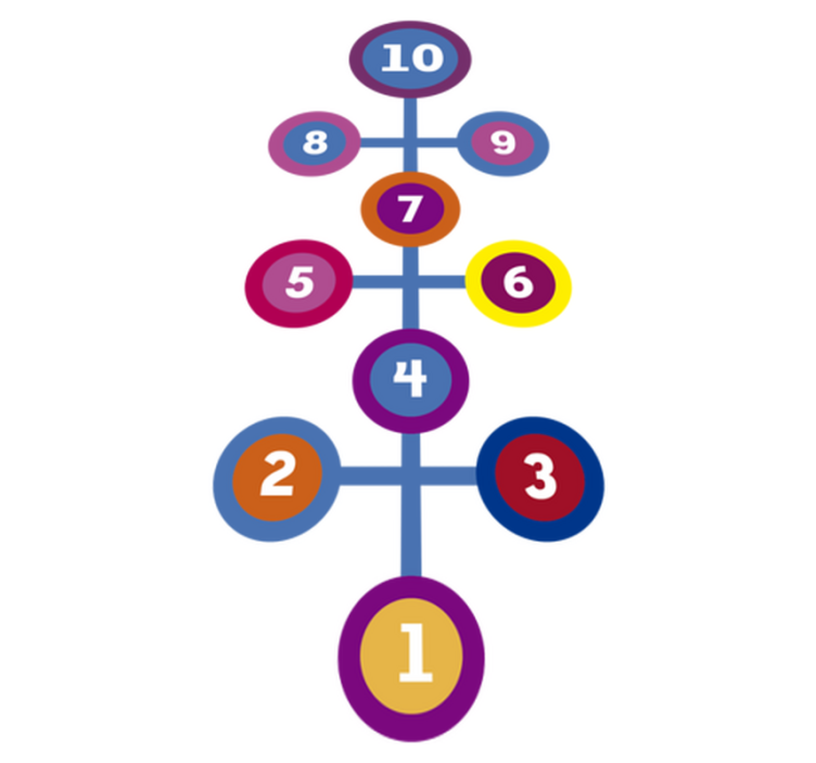 Vinyl teppe spill hoppespill rund - Tenstickers