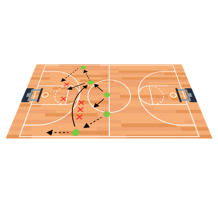 Basketball taktikk spillstrategi ungdoms vinylteppe - Tenstickers