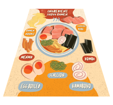 Ramen-ingrediensene vises vinyl teppe kjøkken - Tenstickers