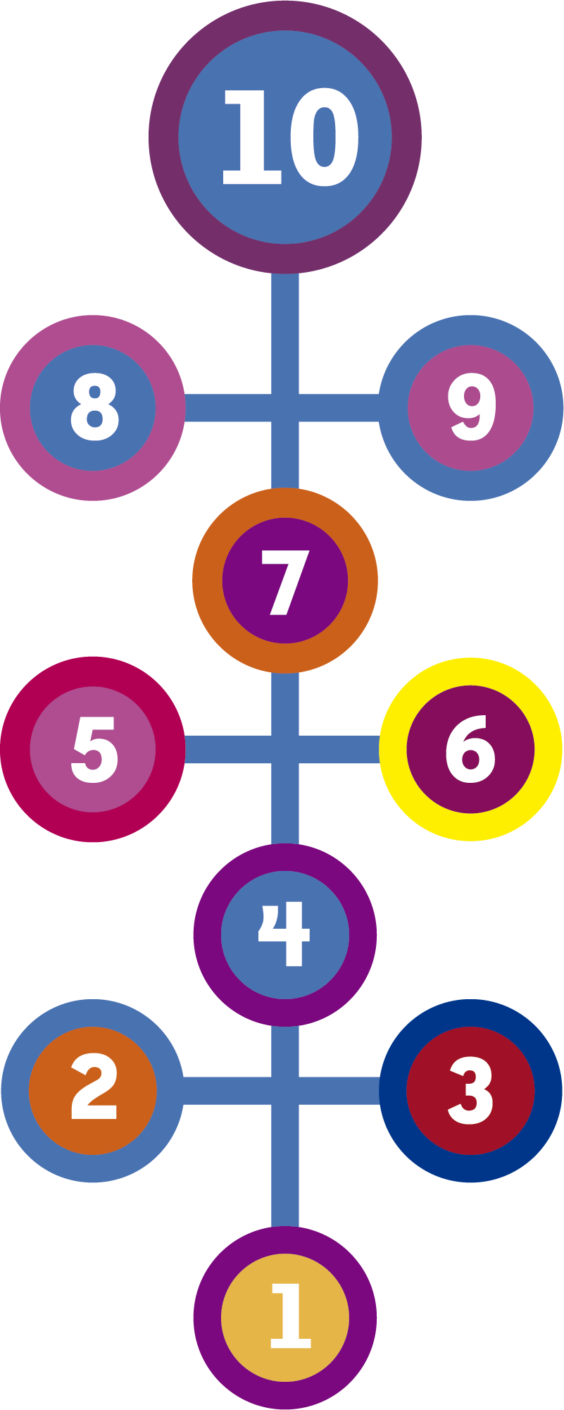 Vinyl teppe spill hoppespill rund - Tenstickers