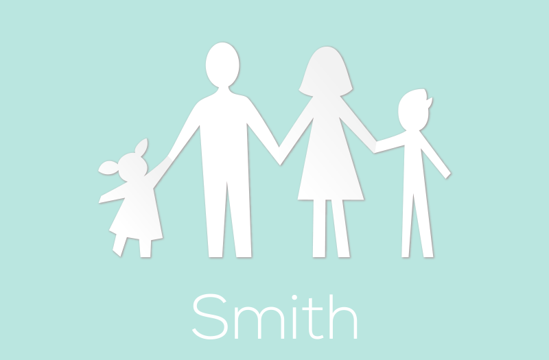 Familiemedlemmer med navn personlig matte - Tenstickers