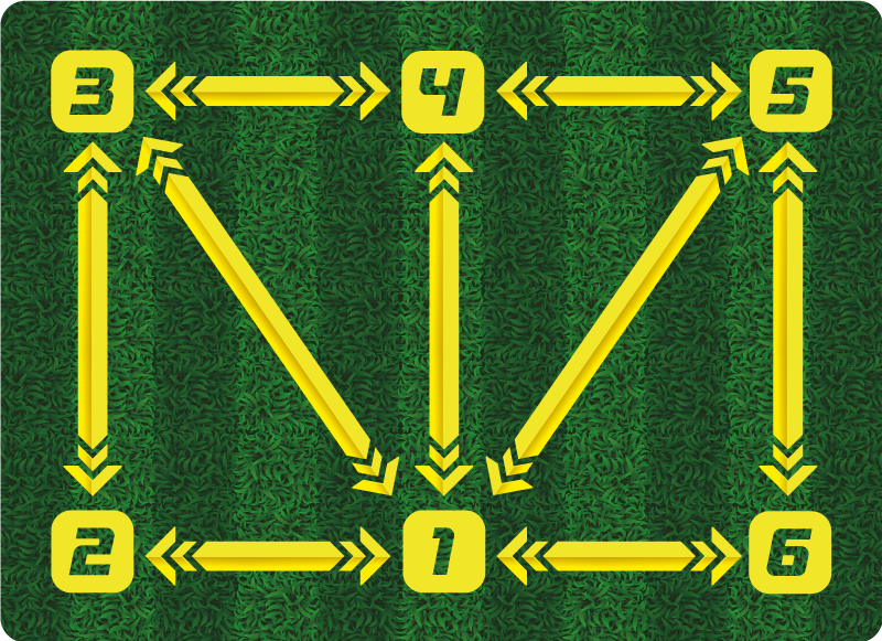 Fotballtrening rektangulære vinylteppe - Tenstickers